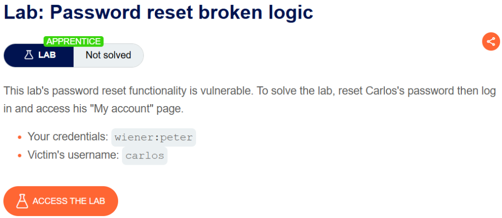 Password reset broken logic writeup